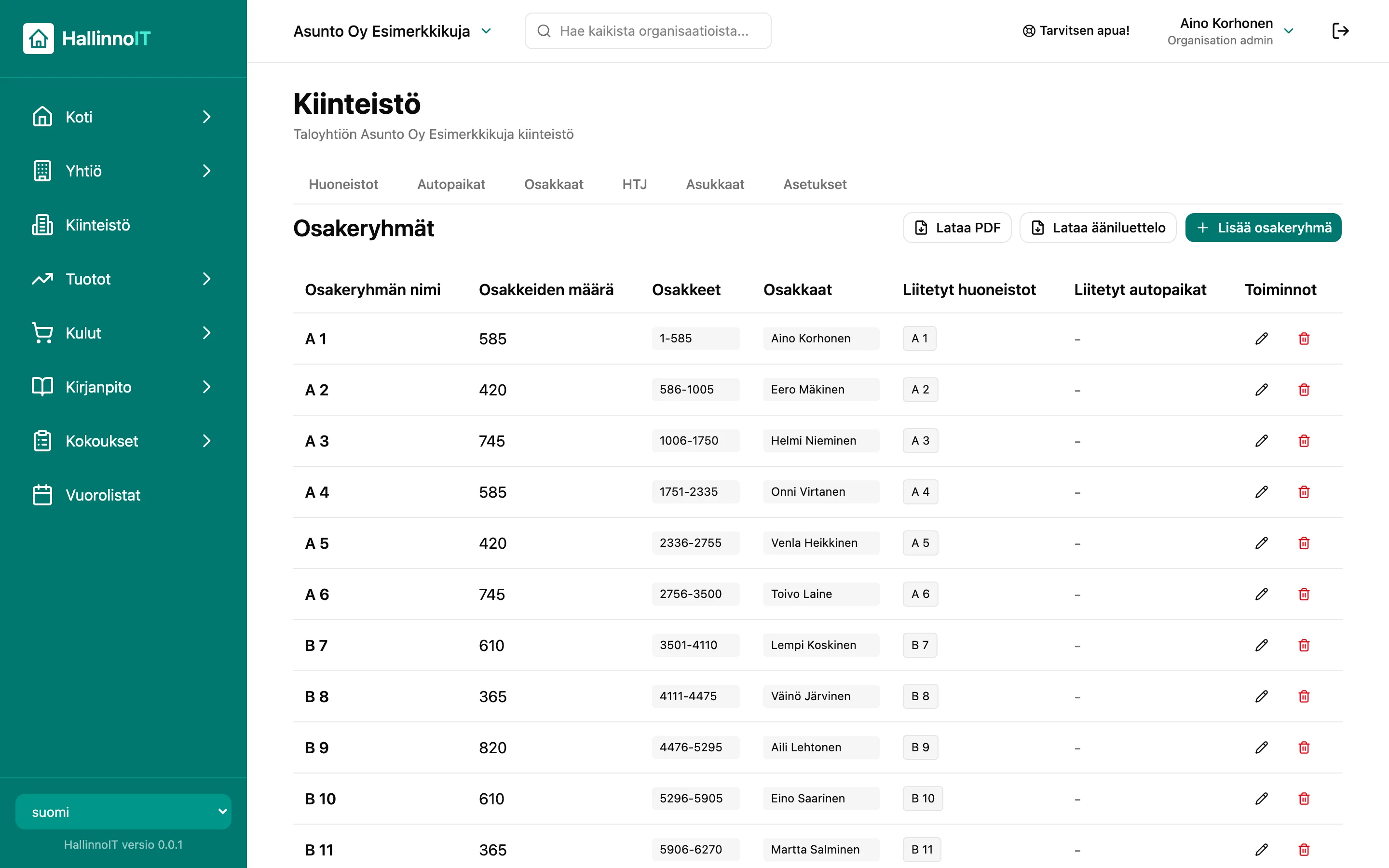 Osakeryhmät-näkymä: osakeryhmän nimi, osakkeiden määrä, osakenumerot, osakkaat ja liitetyt huoneistot