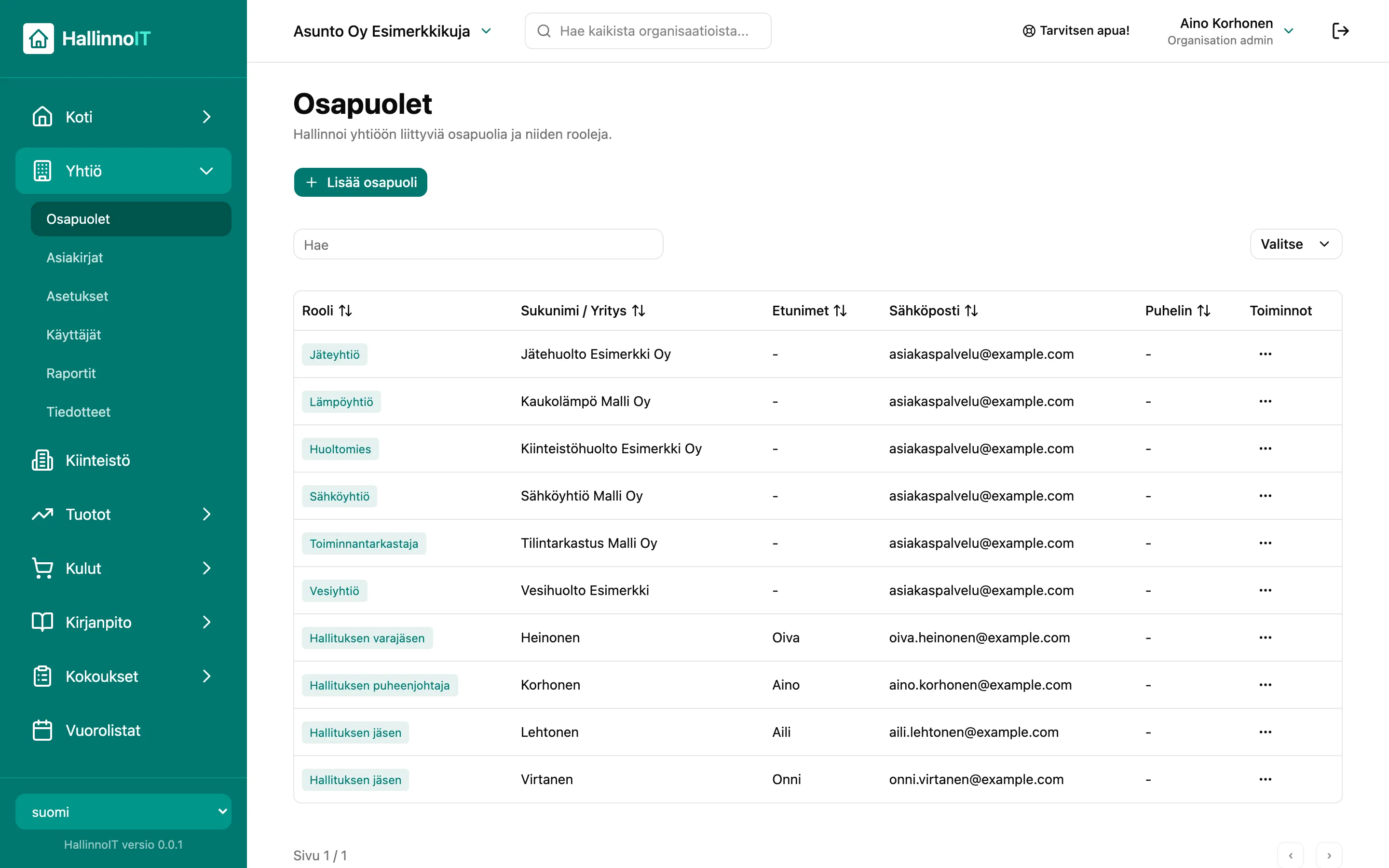 Osapuolet-näkymä: hallituksen jäsenet ja yhtiön palveluntarjoajat rooleittain
